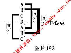 2.2.8  ABCDA`B`C`型中心点式规律